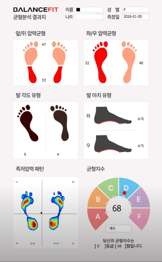 3D풋스캐너 균형분석 결과지